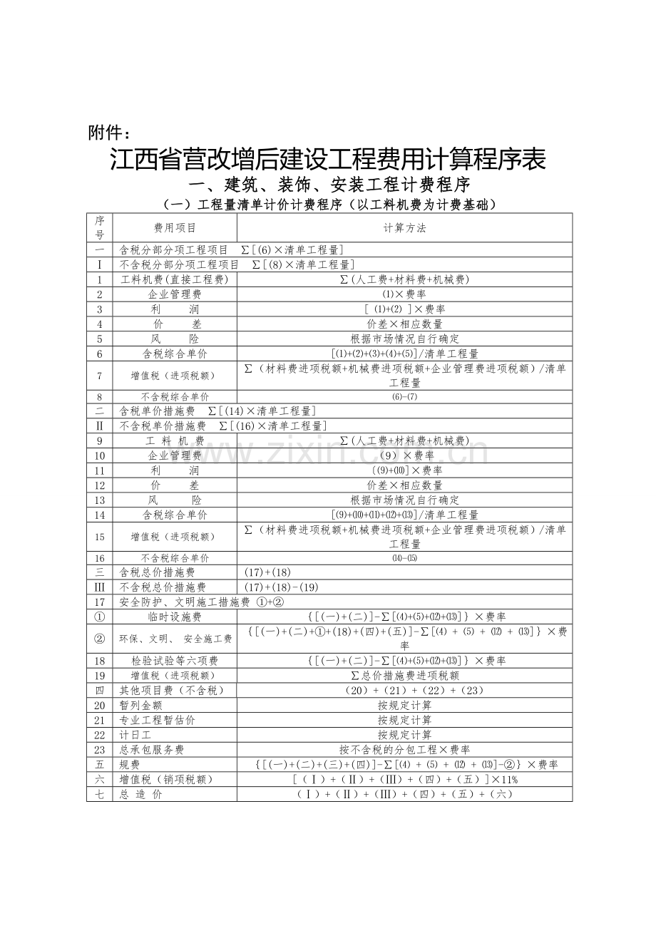 江西省营改增后建设工程费用计算程序表分析.doc_第1页