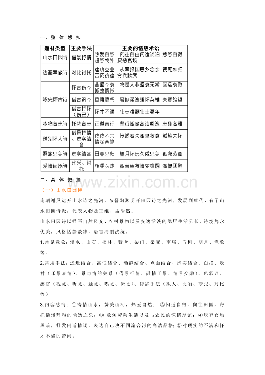 初中语文诗词鉴赏题答题模板.docx_第1页