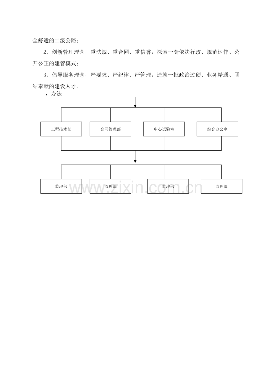 公路桥梁工程施工监理实施细则.docx_第2页