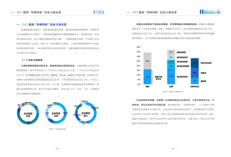 2023年氢能专精特新大赛投融资分析报告.pdf_第3页