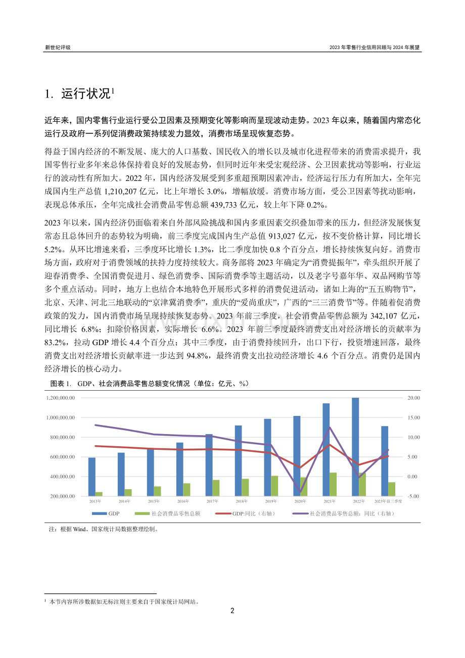 2023年零售行业信用回顾与2024年展望.pdf_第2页