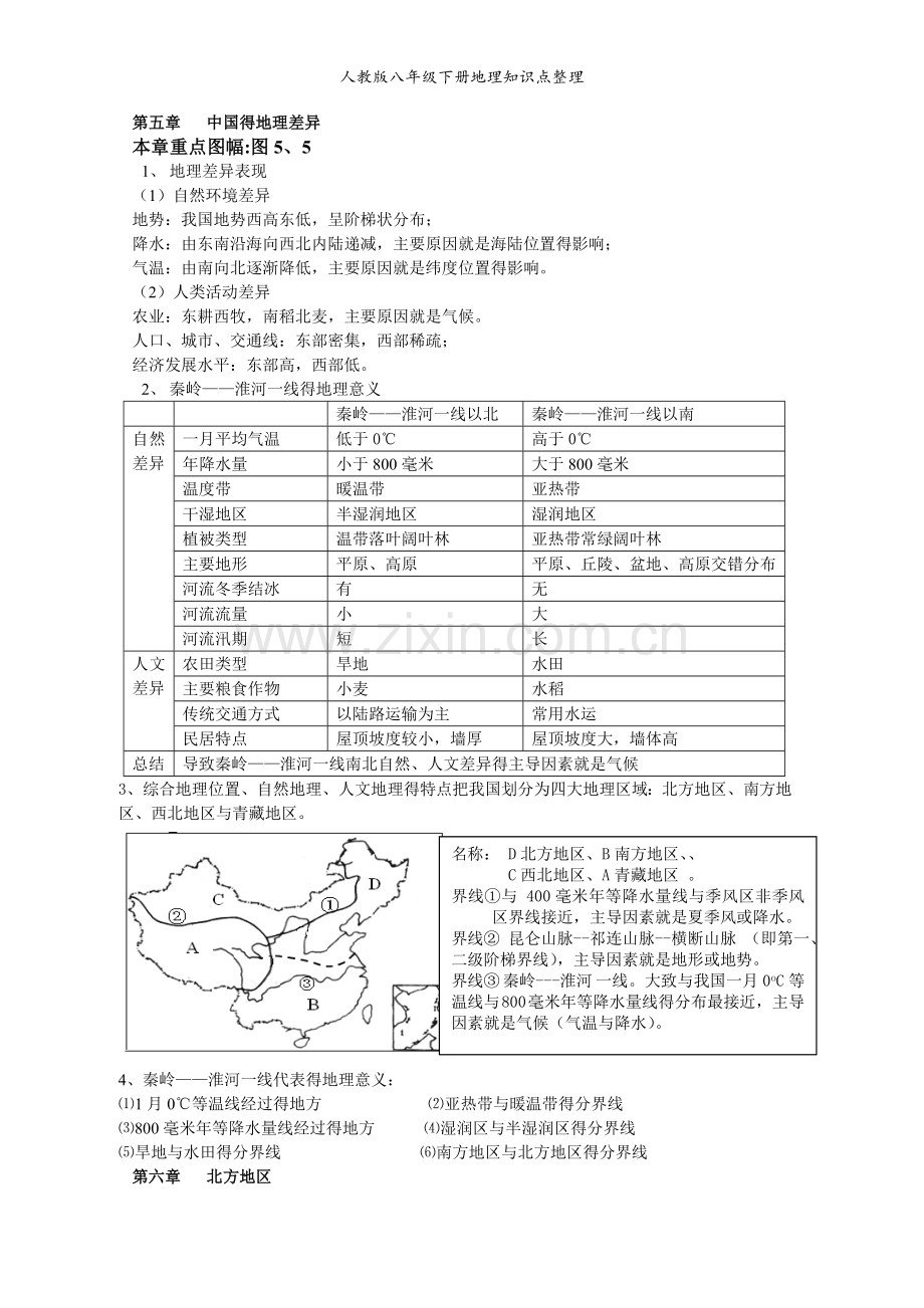 人教版八年级下册地理知识点整理.doc_第1页