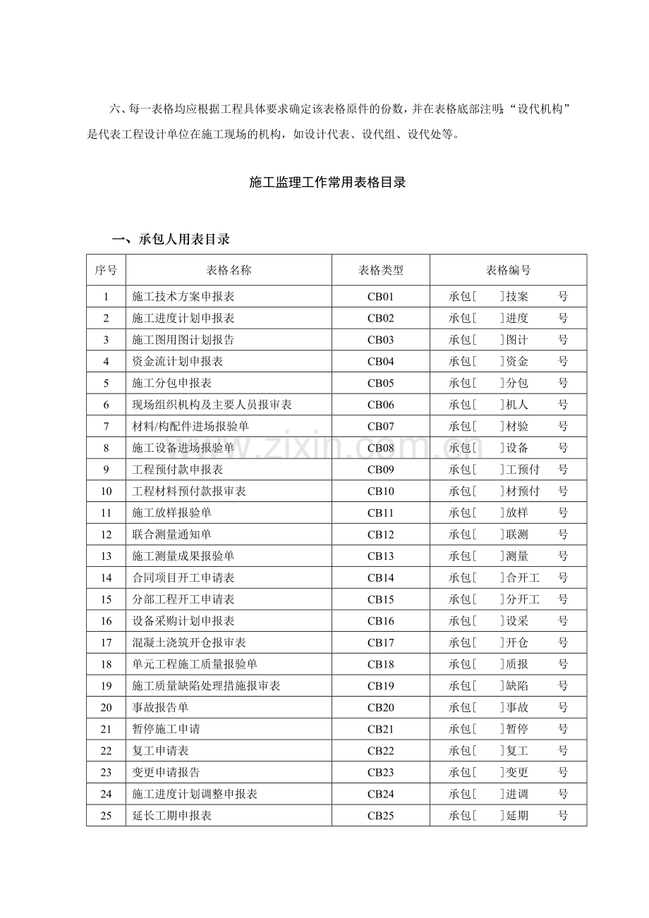 水利工程建设项目施工监理常用表格无条文说明.docx_第2页