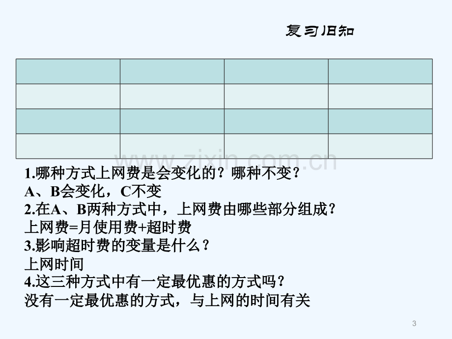 人教版选择方案(4).ppt_第3页