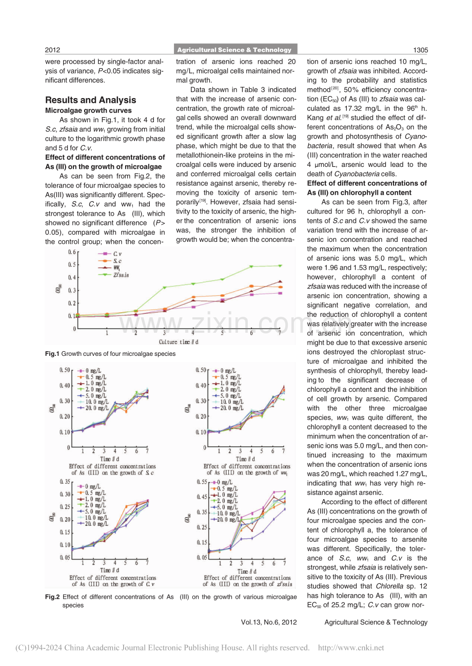 多种藻类对As(Ⅲ)的耐受性及吸附研究(英文)_李妍丽.pdf_第3页