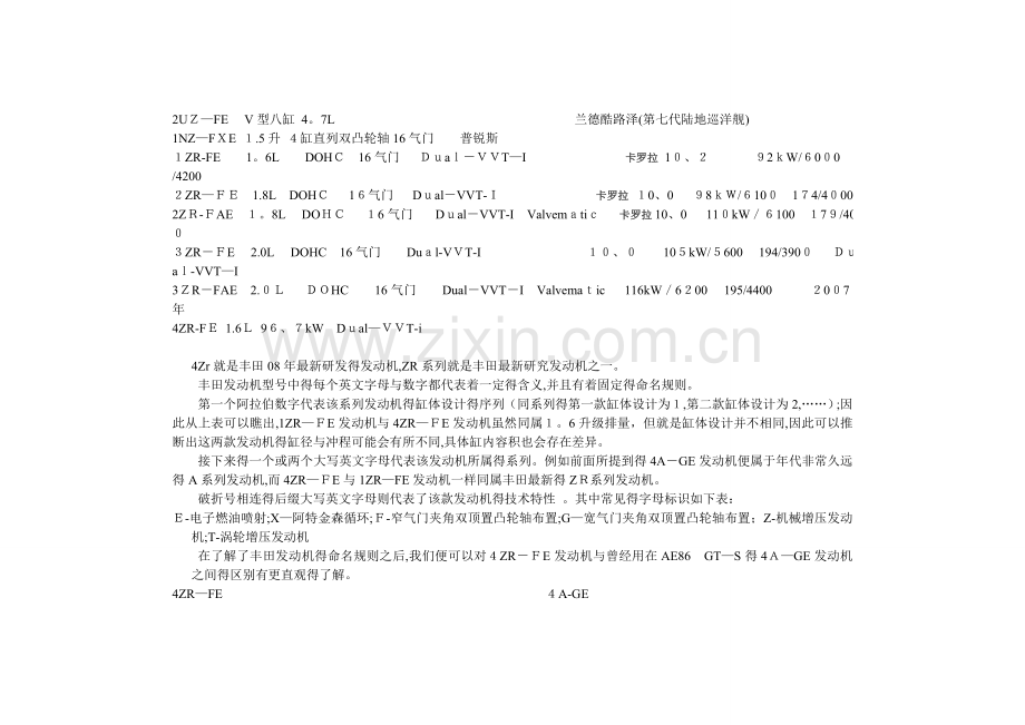 丰田发动机系列及全参数.doc_第2页