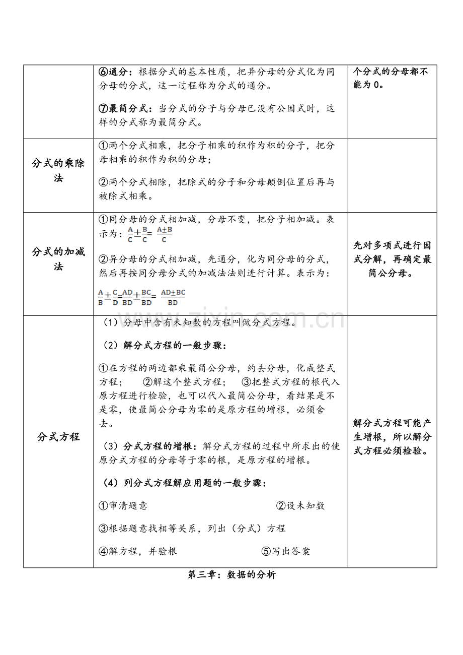 鲁教版八年级数学上册全书知识点概述.doc_第2页