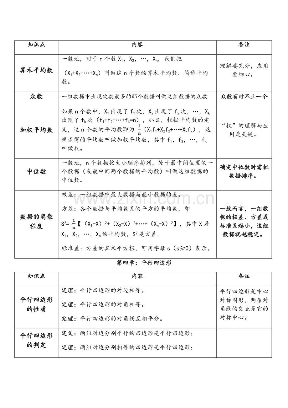 鲁教版八年级数学上册全书知识点概述.doc_第3页