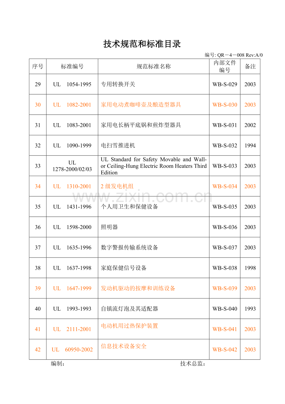 工程报价单.doc_第3页