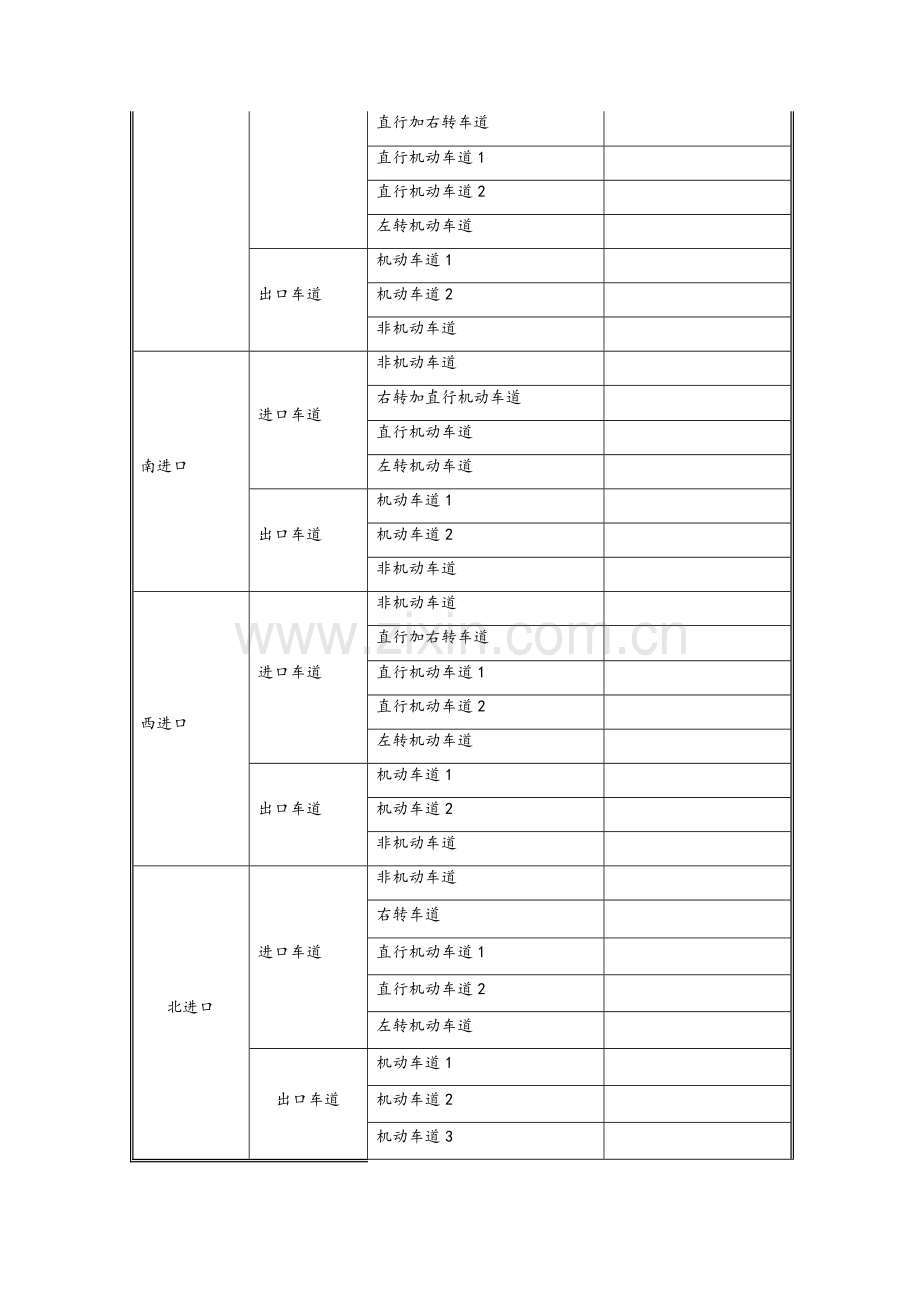 道路交通调查方案.doc_第2页