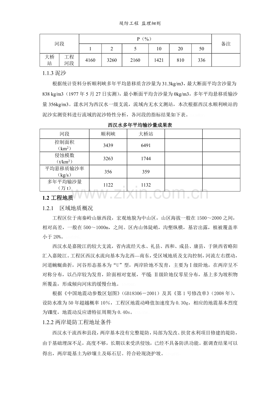 堤防工程-监理细则.doc_第2页