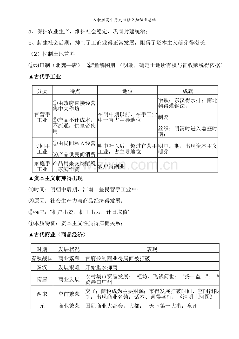 人教版高中历史必修2知识点总结.doc_第2页