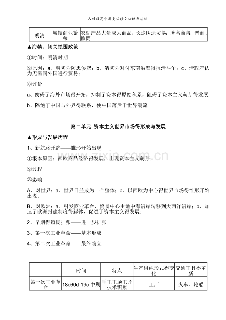 人教版高中历史必修2知识点总结.doc_第3页