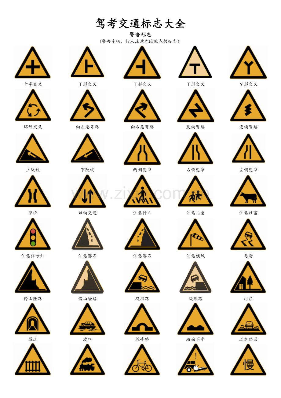 驾考交通标志大全(整理版).doc_第1页
