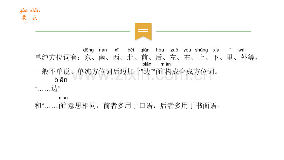 对外汉语方位词教学.pptx_第3页