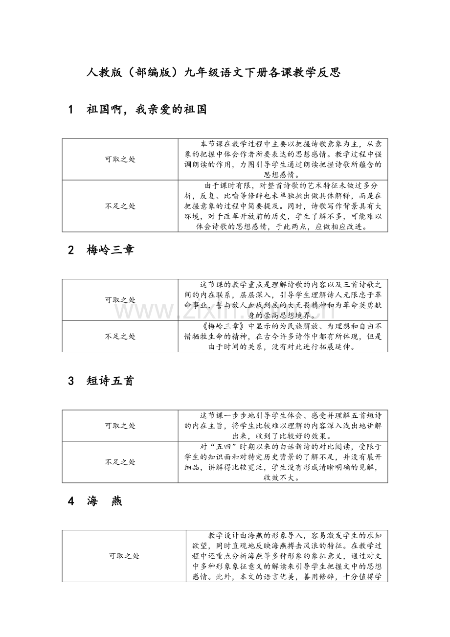 人教部编版九年级语文各课教学反思.doc_第1页