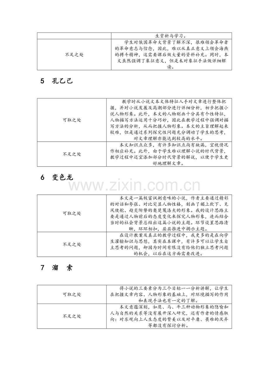 人教部编版九年级语文各课教学反思.doc_第2页