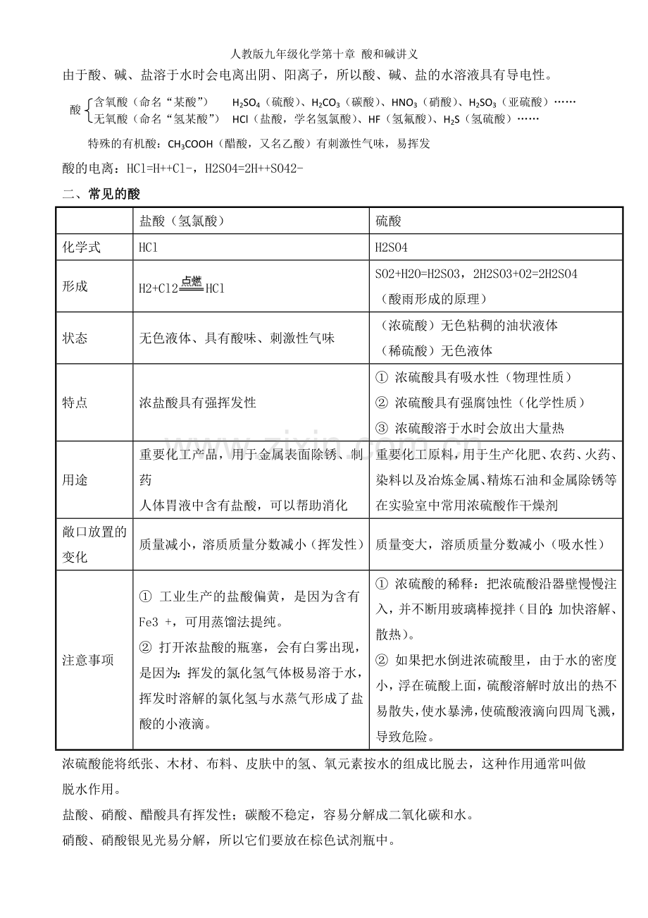 人教版九年级化学第十章-酸和碱讲义.doc_第2页