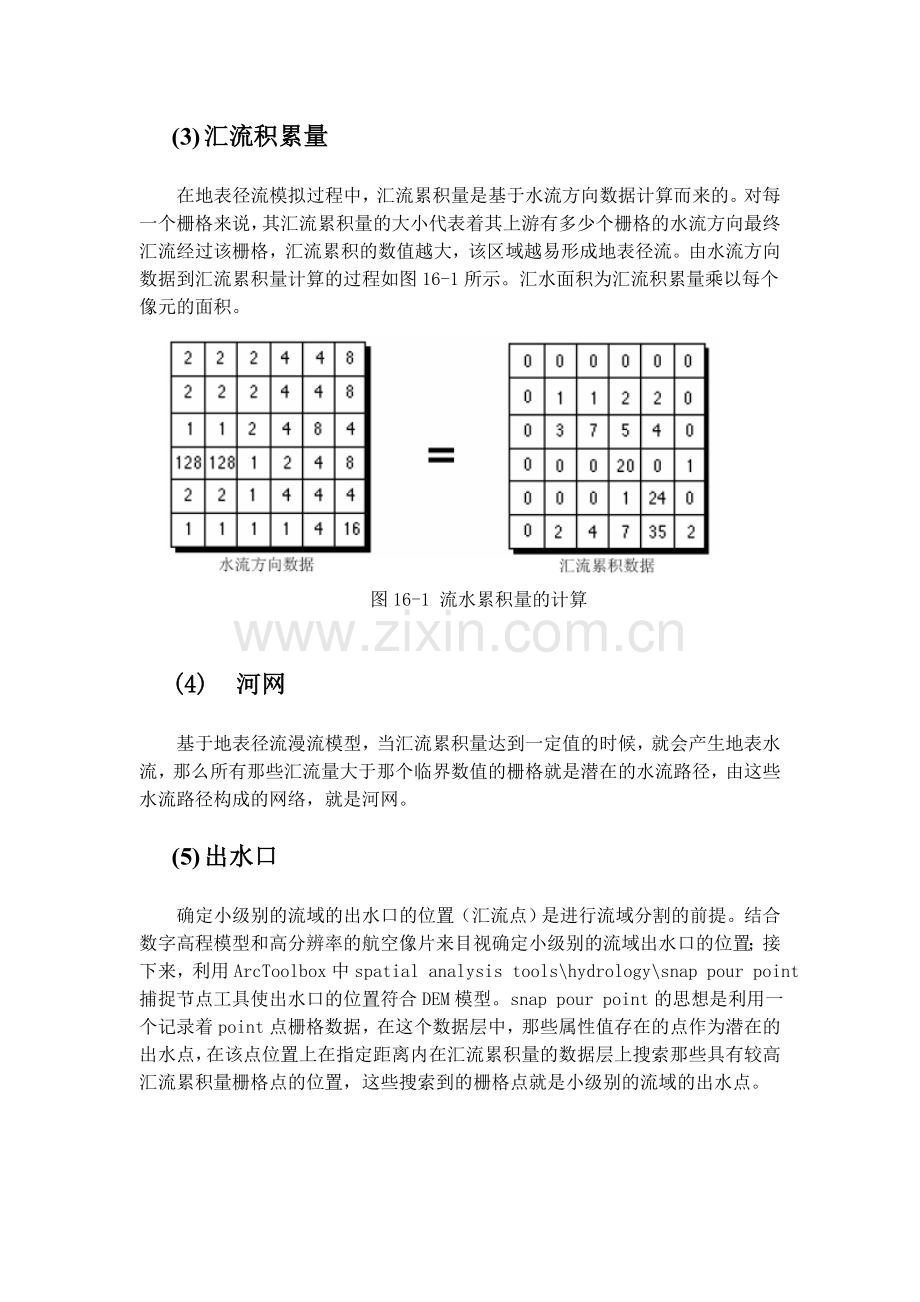 实验16地表水文分析.docx_第2页