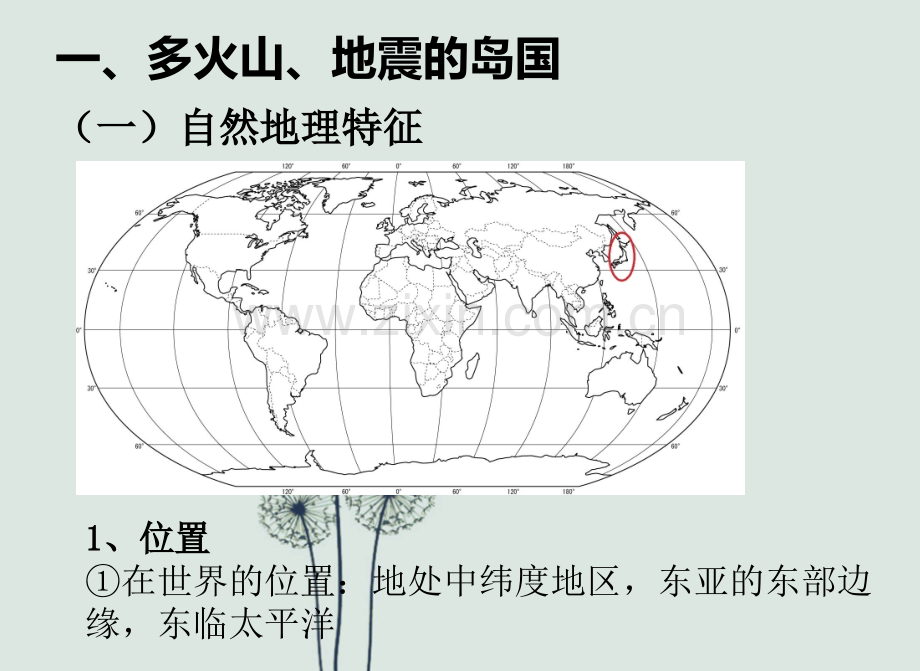 七年级下册地理《日本》.ppt_第3页