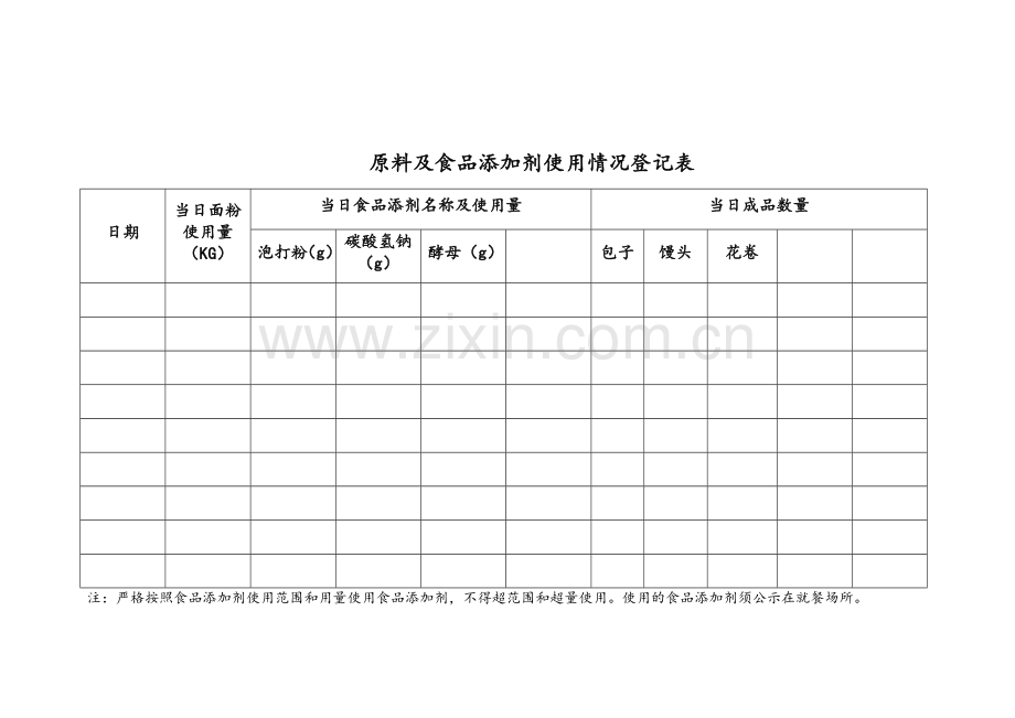 餐饮服务单位食品添加剂使用登记本.doc_第2页