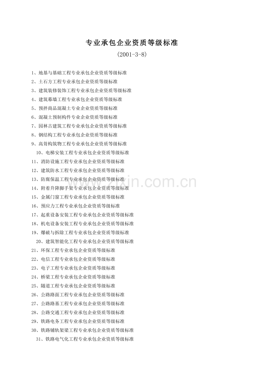 建筑施工企业专业承包企业资质等级标准.docx_第1页