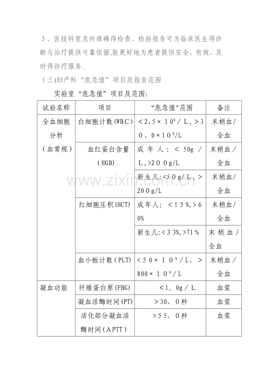 妇产科.危急值管理制度doc.doc_第2页