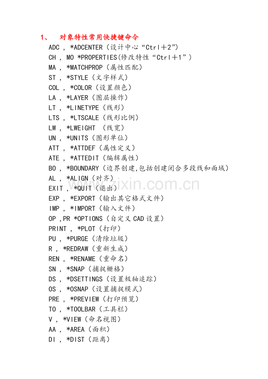CAD对象特性常用快捷键命令.doc_第1页