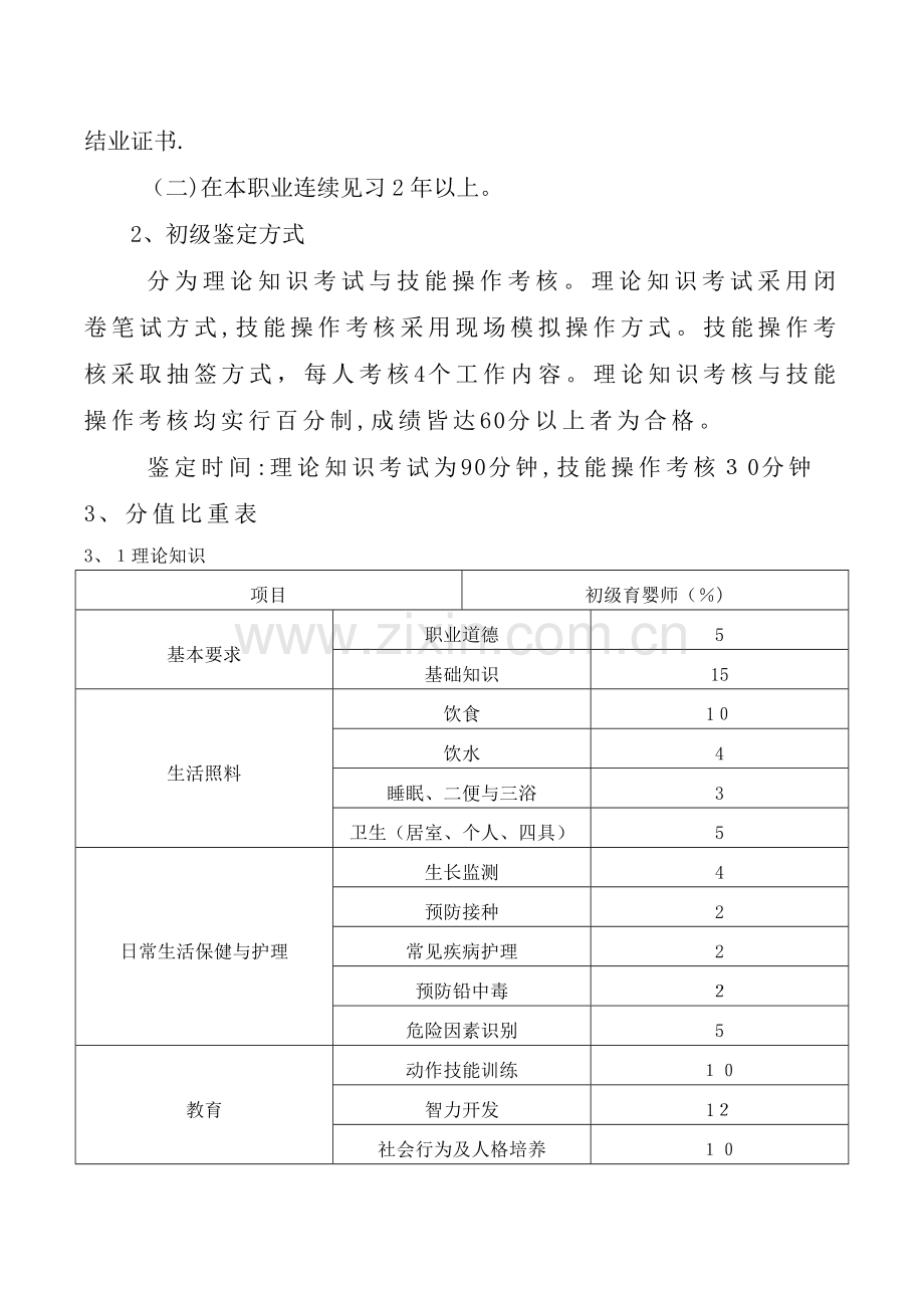 初级育婴师培训教学大纲.doc_第2页