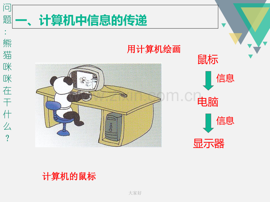 信息的输入与输出.ppt_第3页