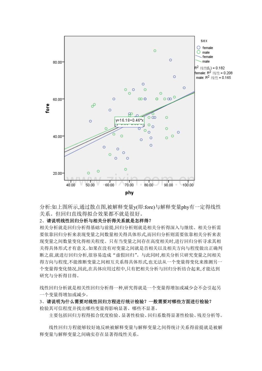 《统计分析和SPSS的应用(第五版)》课后练习答案与解析(第9章).doc_第3页