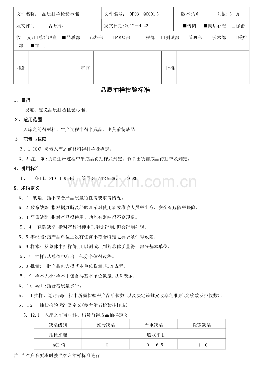 AQL抽样标准.doc_第1页