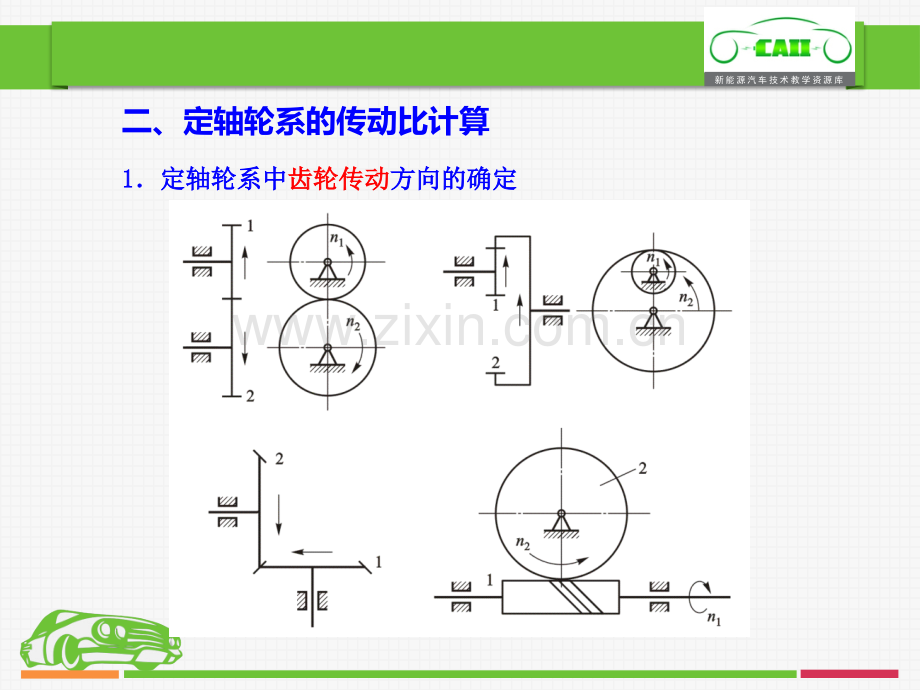 轮系的传动比计算.pptx_第3页