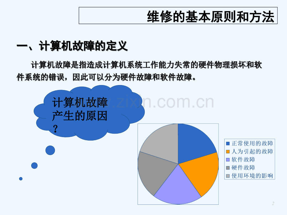 常见故障分析和处理.ppt_第2页