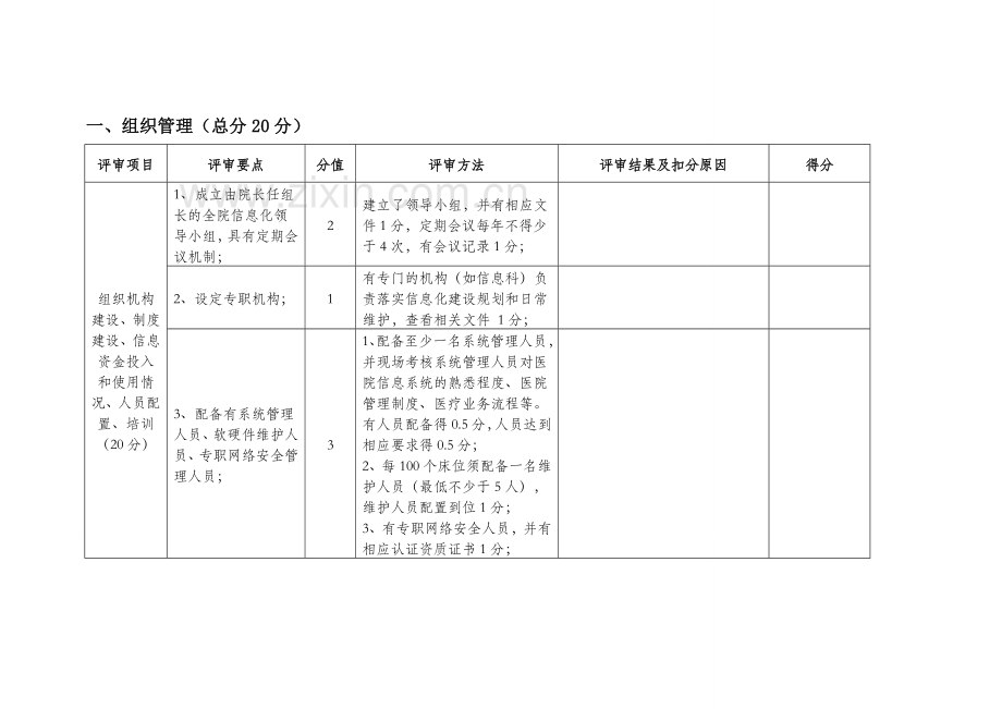 四川省数字化医院考核评价标准.doc_第3页