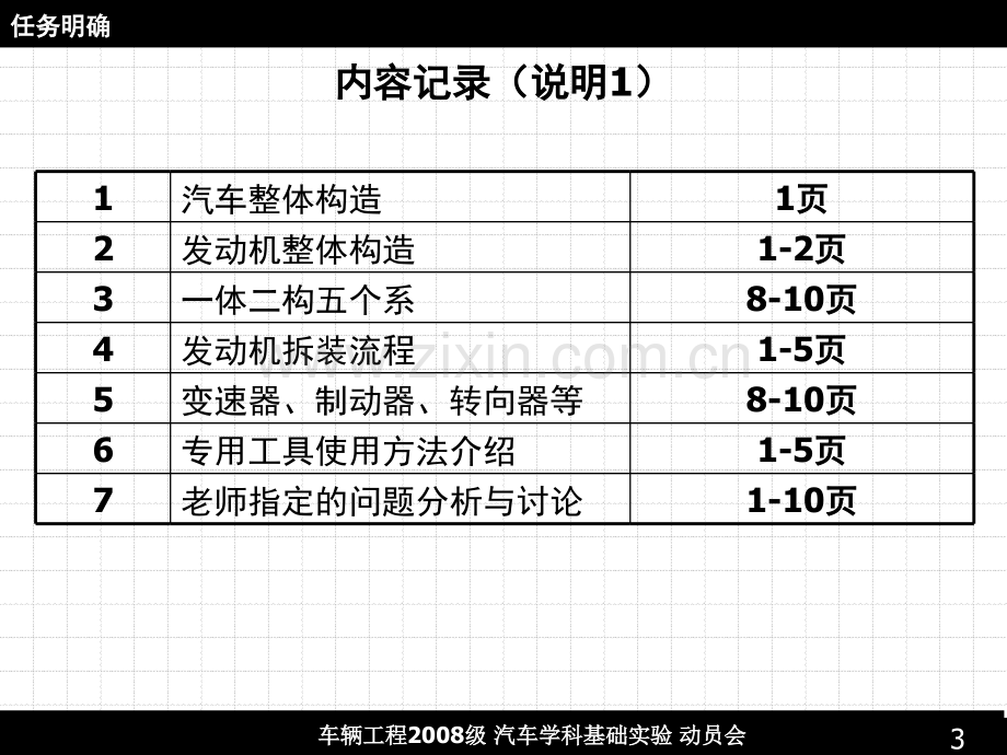 汽车学科基础实验.pptx_第3页