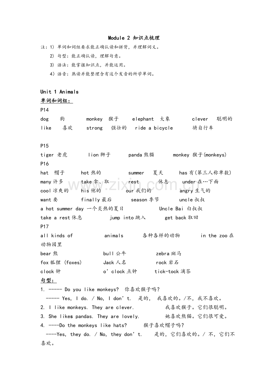 上海牛津3BM2知识梳理.doc_第1页