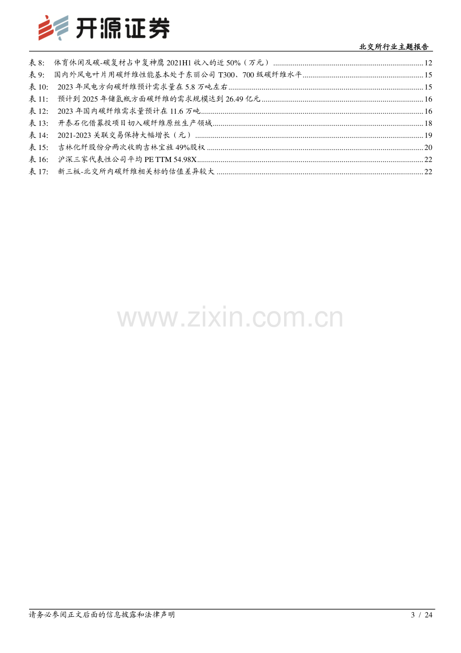 碳纤维供不应求北交所对碳纤维全产业链初覆盖.pdf_第3页