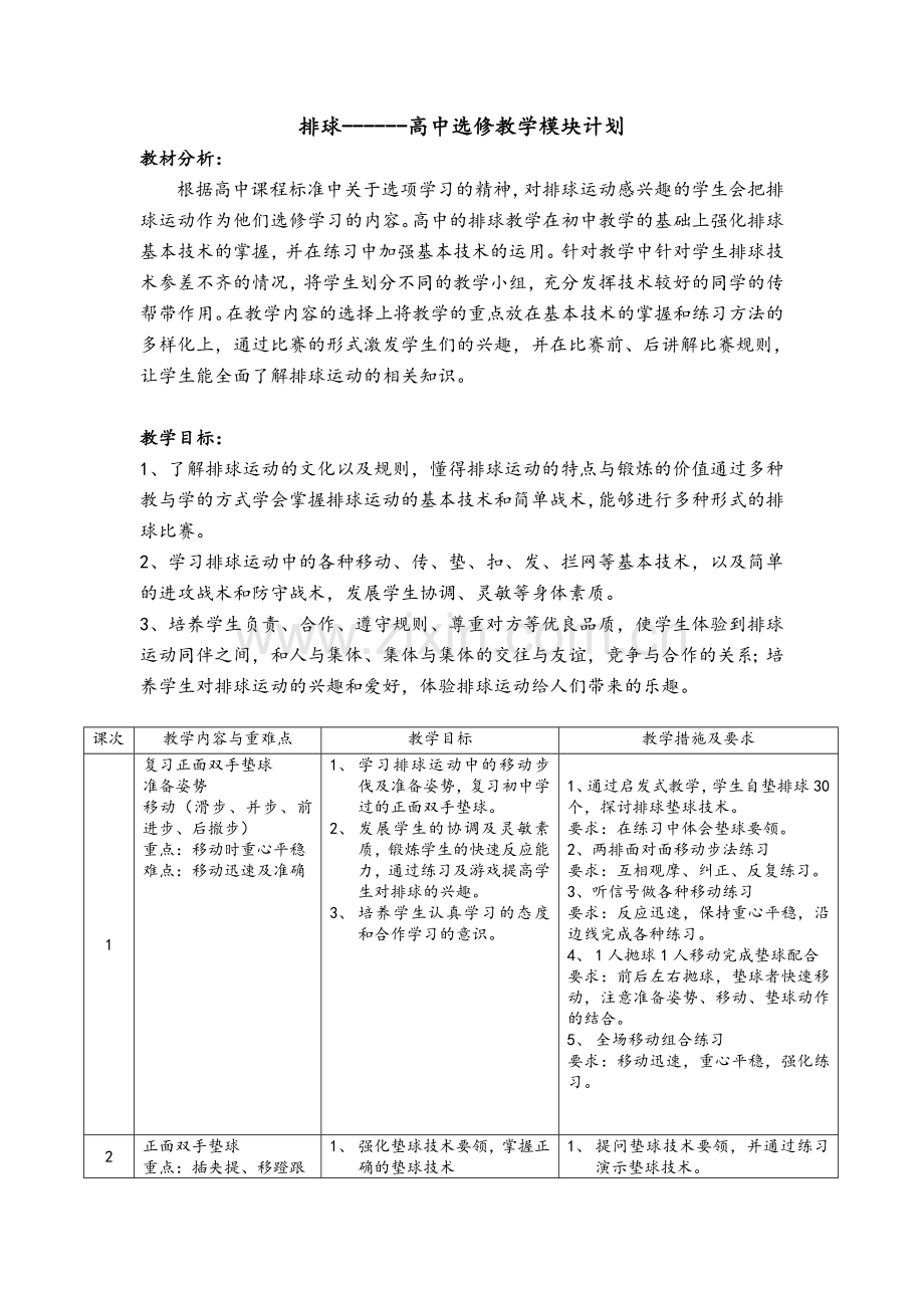 高中排球模块教学单元计划.doc_第1页