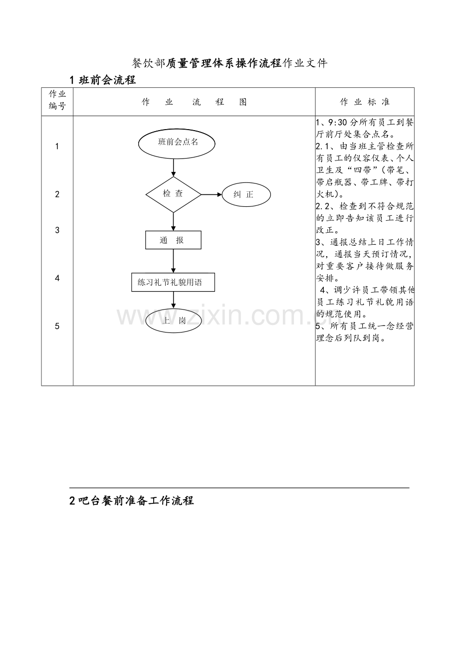 餐饮部质量管理体系操作流程作业文件.doc_第1页