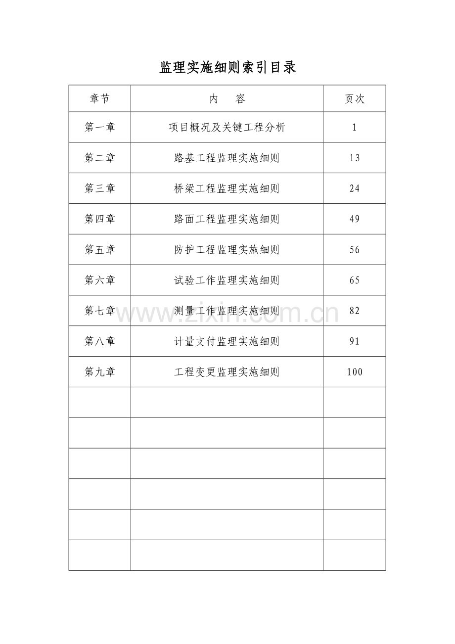 高速公路监理细则.docx_第2页