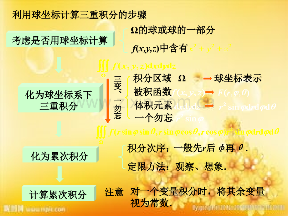 三重积分-柱坐标与极坐标.ppt_第2页