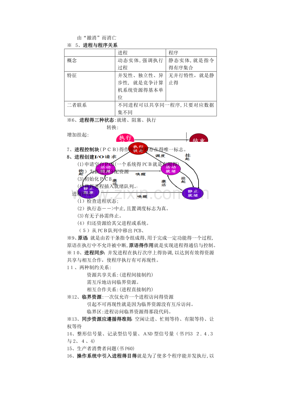 操作系统原理知识点总结.doc_第2页