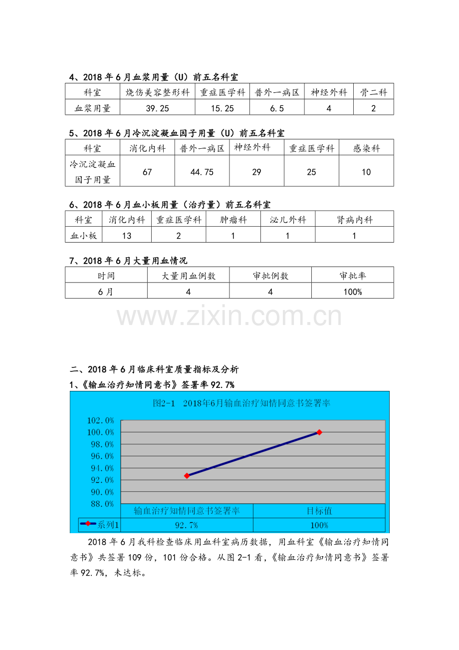 输血科质量与安全管理.doc_第3页