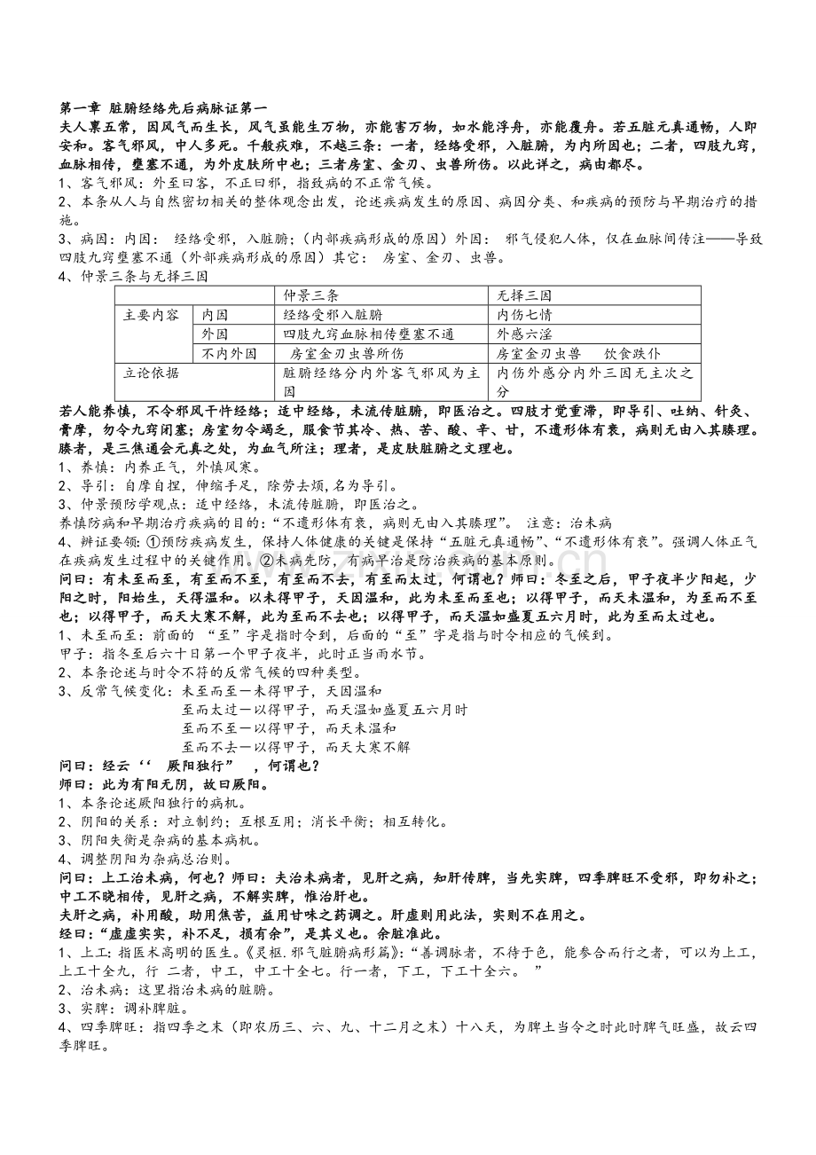 金匮复习资料.doc_第1页