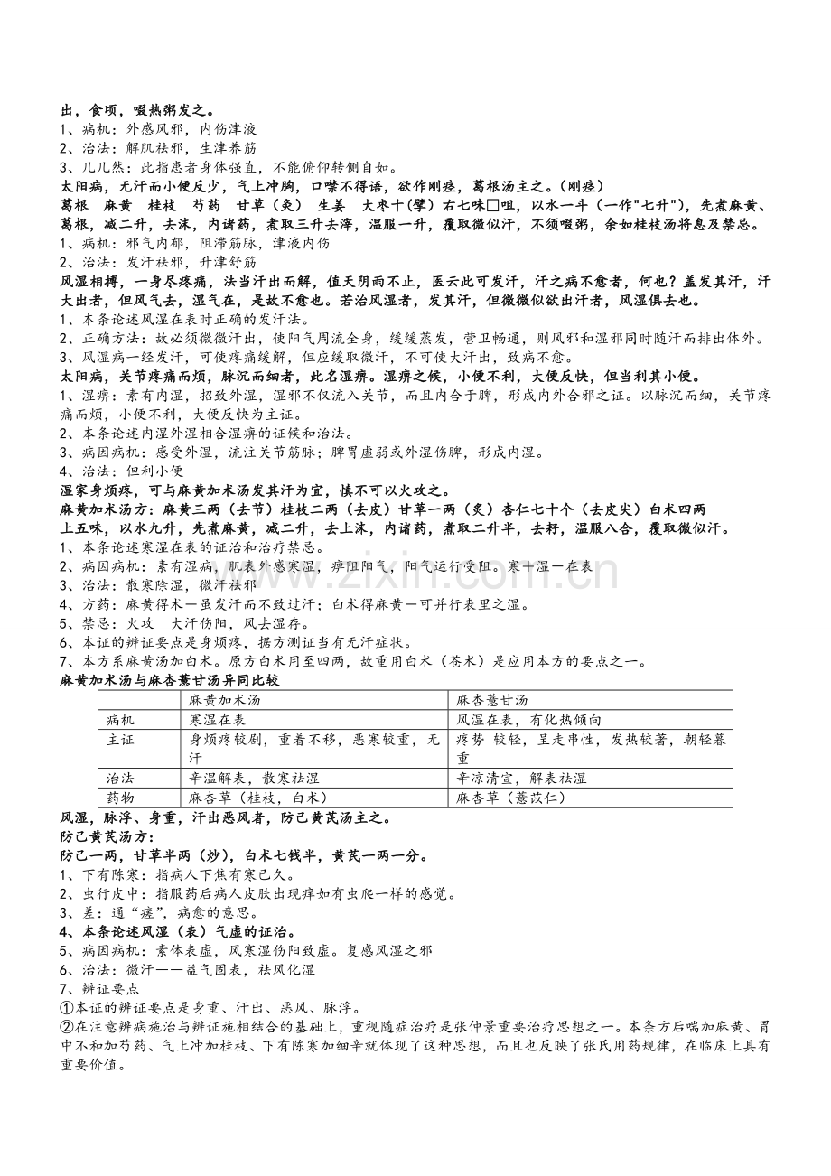 金匮复习资料.doc_第3页