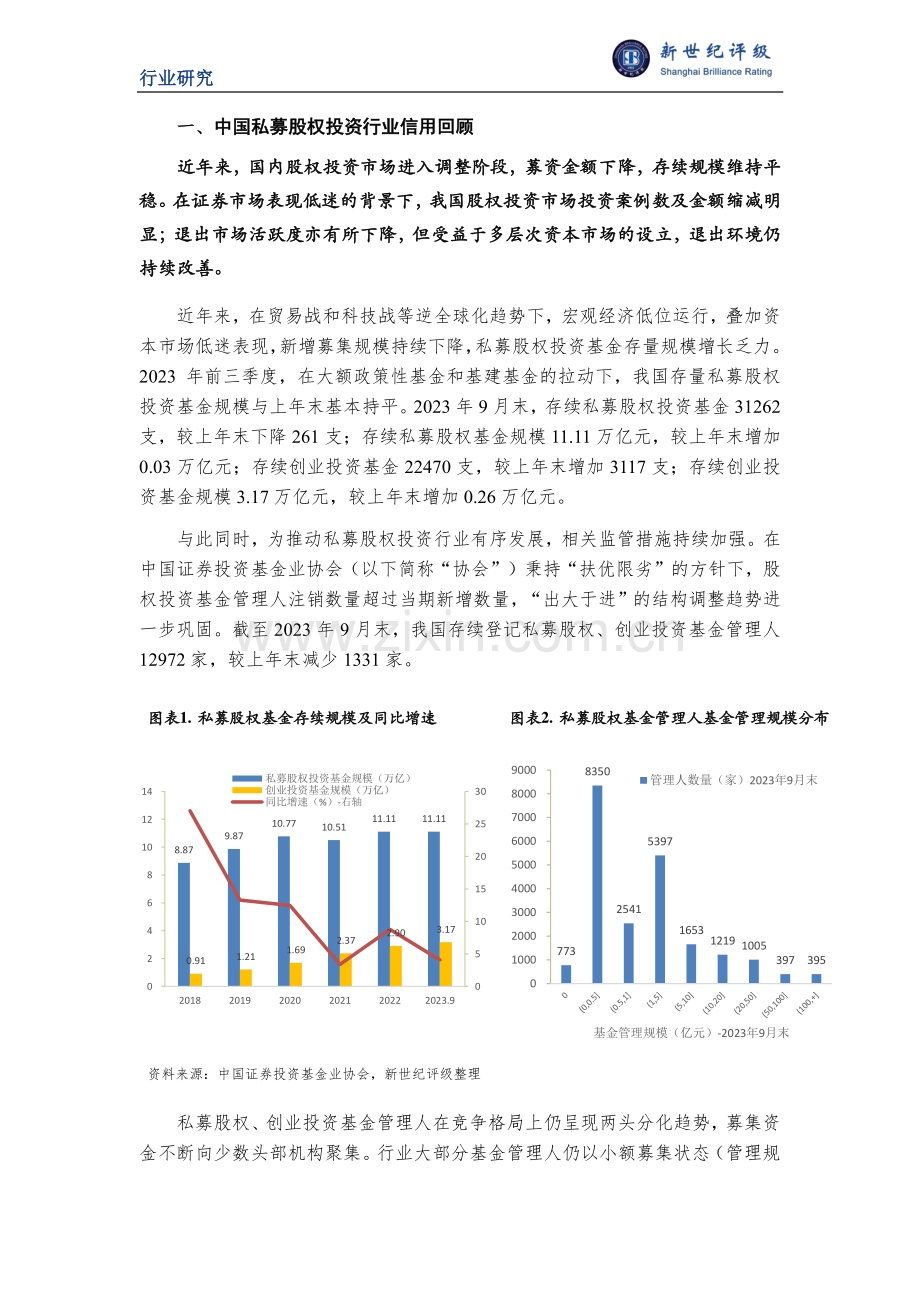 2023年中国私募股权投资行业信用回顾与2024年展望.pdf_第2页