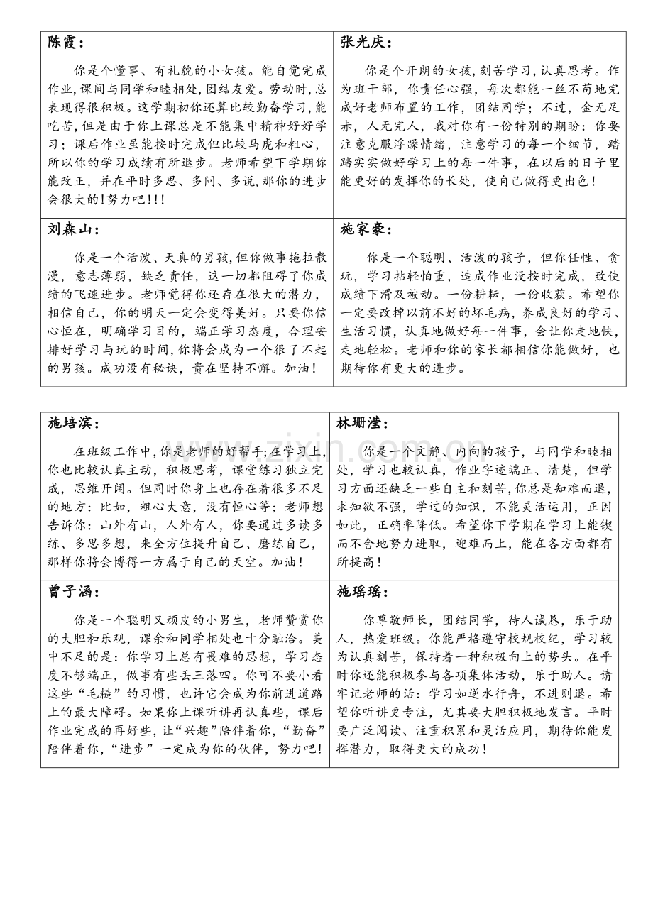 五年级学生期末评语.doc_第3页