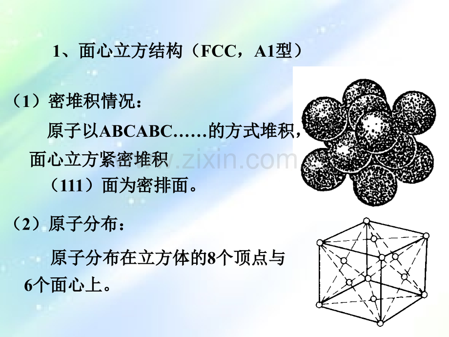 常见的晶体结构.ppt_第2页