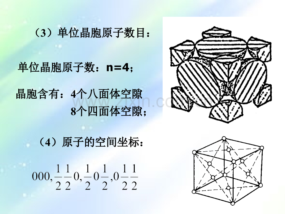 常见的晶体结构.ppt_第3页